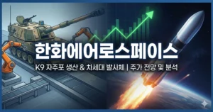 한화에어로스페이스