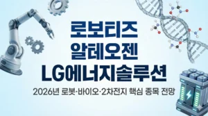 2026-섹터별-전망