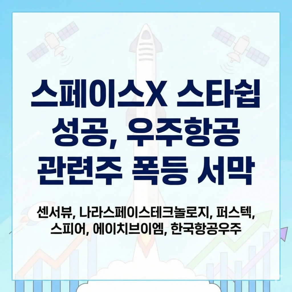 스페이스X 스타쉽 성공, 우주항공 관련주 폭등의 서막을 열다